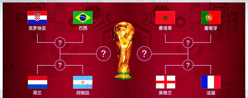 热门世界杯直播排行解析