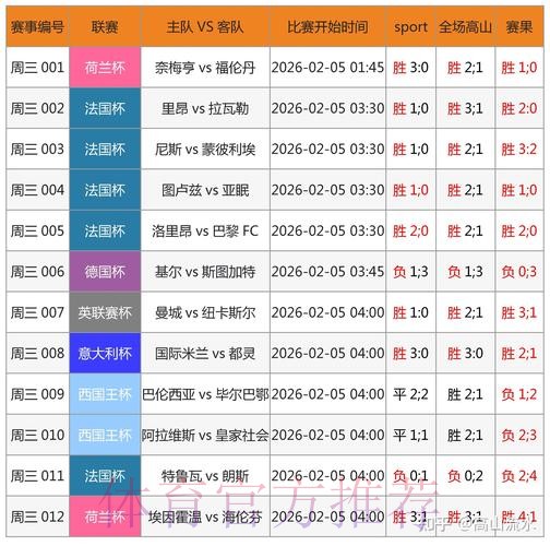 下载全站世界杯预测APP，开启全新体验
