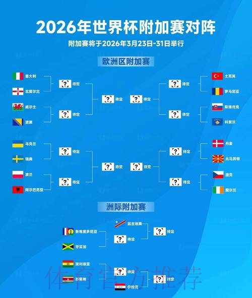 2026世界杯竞猜热门排行分析 2026世界杯竞猜热门排行分析