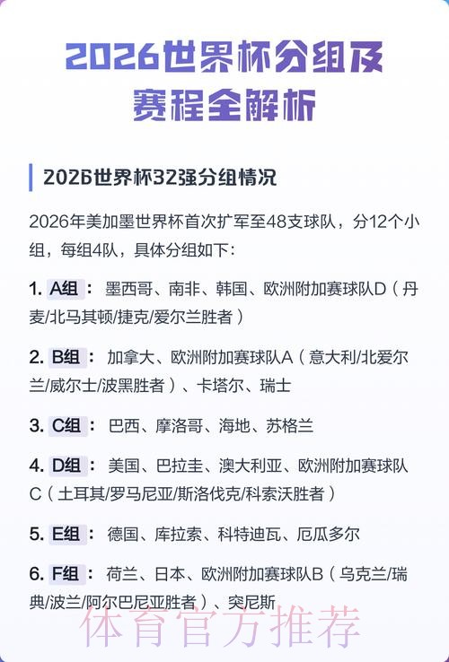 2026世界杯赛程安排及详细解析 2026世界杯赛程安排及详细解析