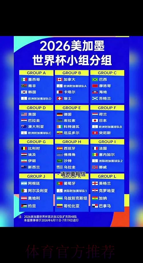 2026世界杯赛程安排及详细解析 2026世界杯赛程安排及详细解析