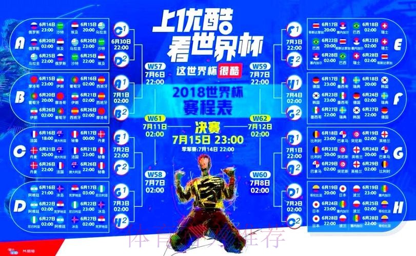 如何使用优酷卡畅享高清世界杯直播 如何使用优酷卡畅享高清世界杯直播